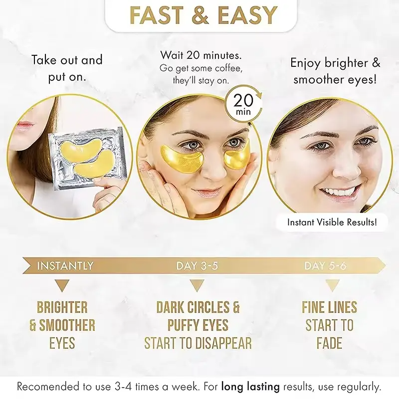 Fast and Easy