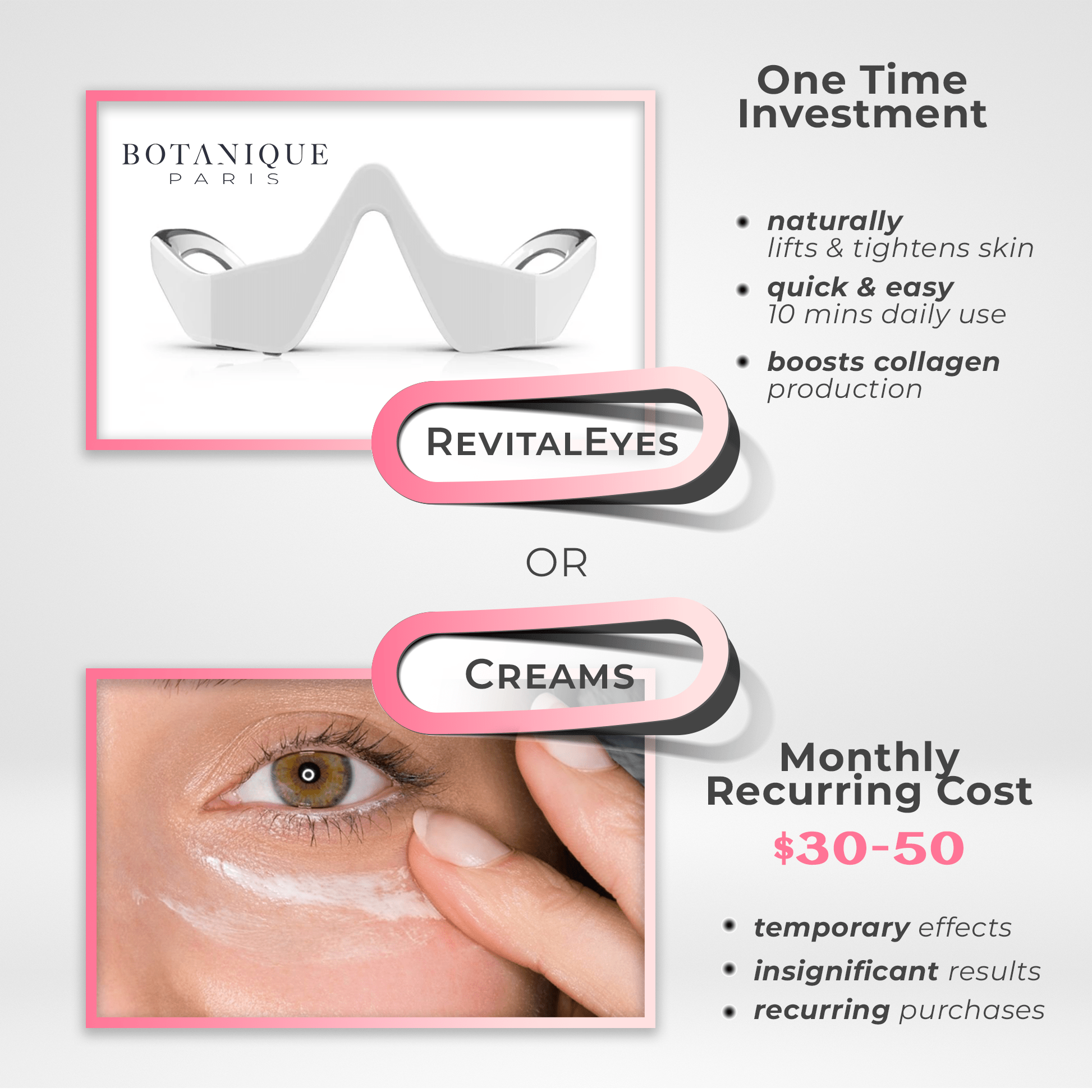 RevitalEyes® Under - Eye Red Light Therapy for Men - Botanique Paris