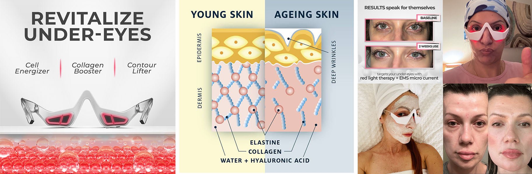 Under Eye Red Light Therapy: The Real Science Behind the Trend - Botanique Paris