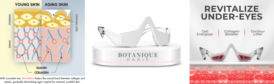 Does a Red Light Eye Mask Help Protect Aging Eyes? - Botanique Paris