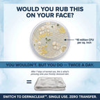 DermaClear™ Face Towels For Acne-Prone Skin - Botanique Paris