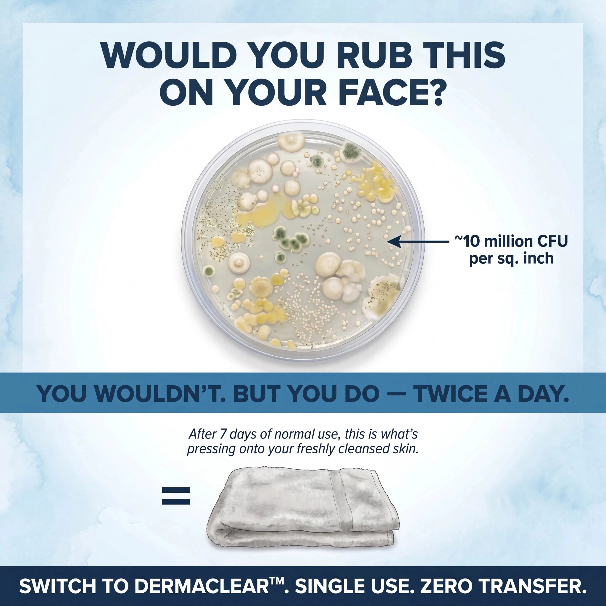 DermaClear™ Face Towels For Acne-Prone Skin - Botanique Paris