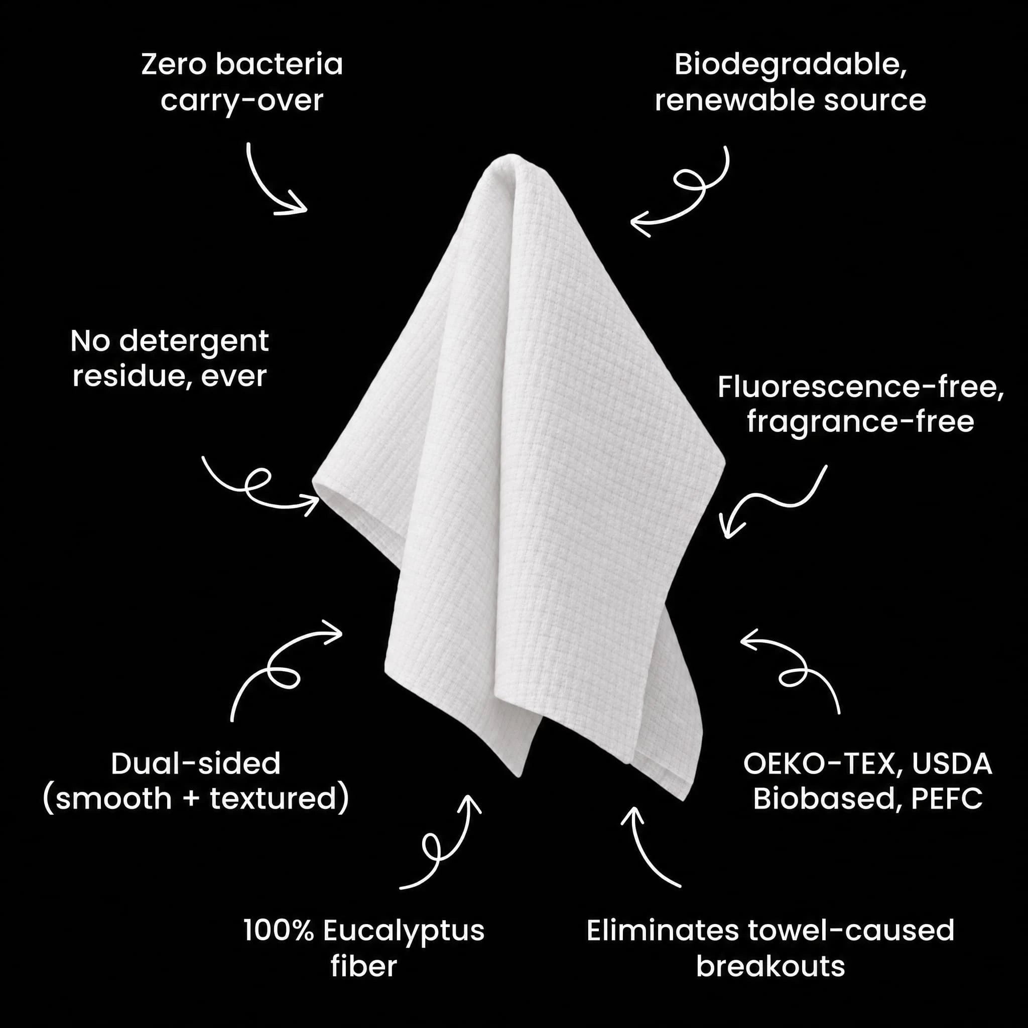 DermaClear™ Face Towels For Acne-Prone Skin - Botanique Paris