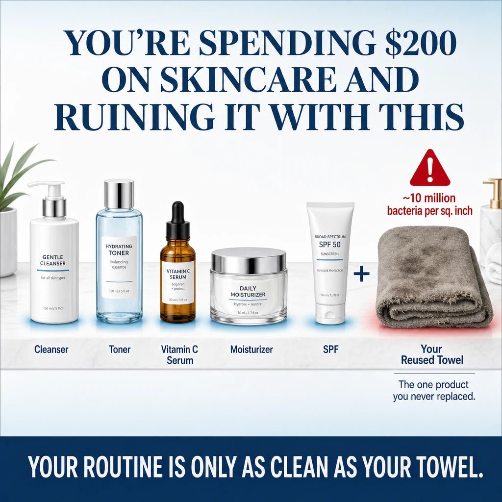 DermaClear™ Face Towels For Acne-Prone Skin - Botanique Paris