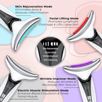 Multi - Spectral Chin & Neck Tightening Light Therapy® Device - Botanique Paris