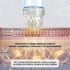 Multi - Peptide Micro - Infusion System 2.0 for Hooded Eyes - PDRN + GHK - Cu + NAD⁺ - Botanique Paris