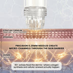 Micro - Infusion System For Under Eyes - Botanique Paris