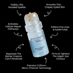 Micro-Infusion System For Hooded Eyelids - Botanique Paris
