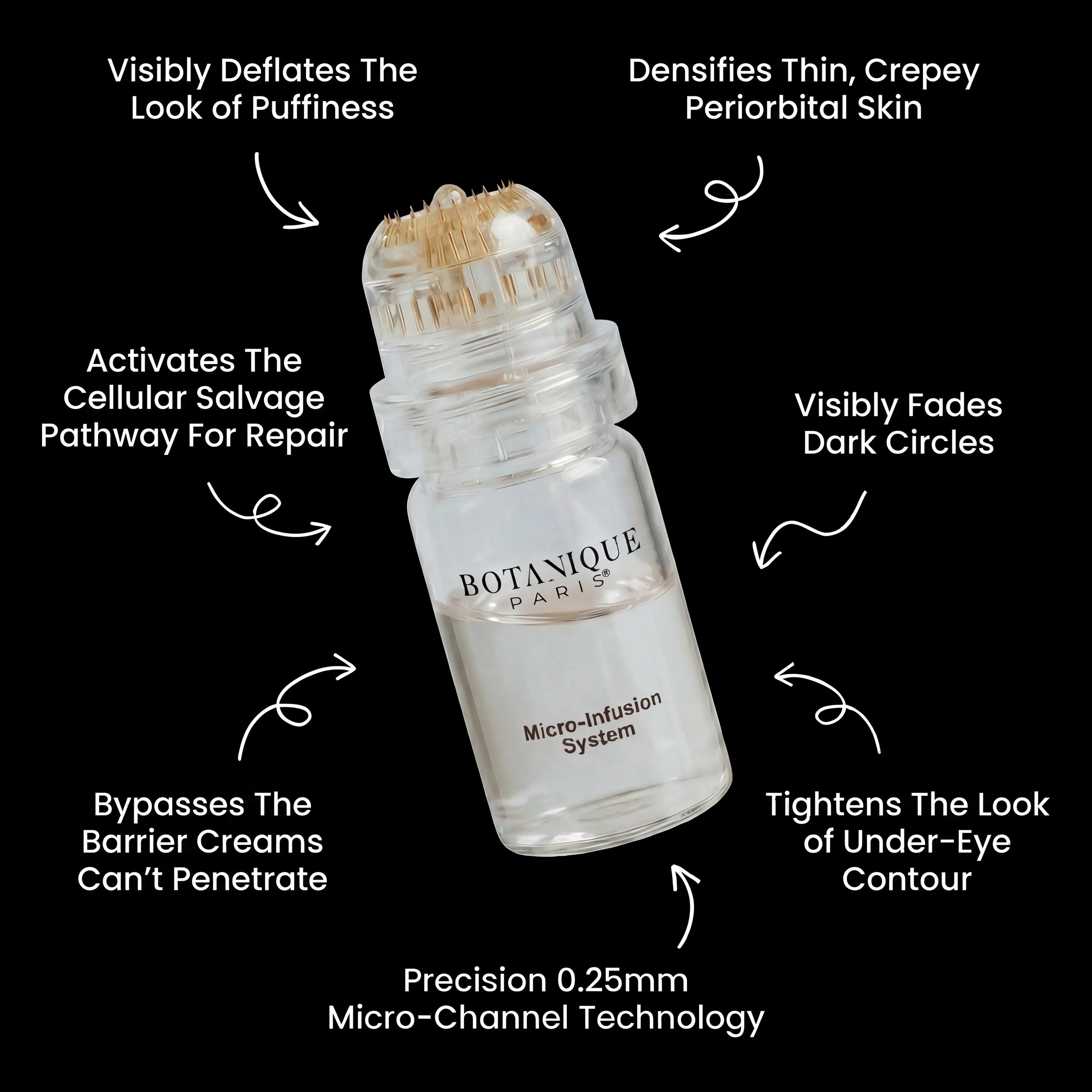 Micro - Infusion System For Under Eyes (Women) - Botanique Paris