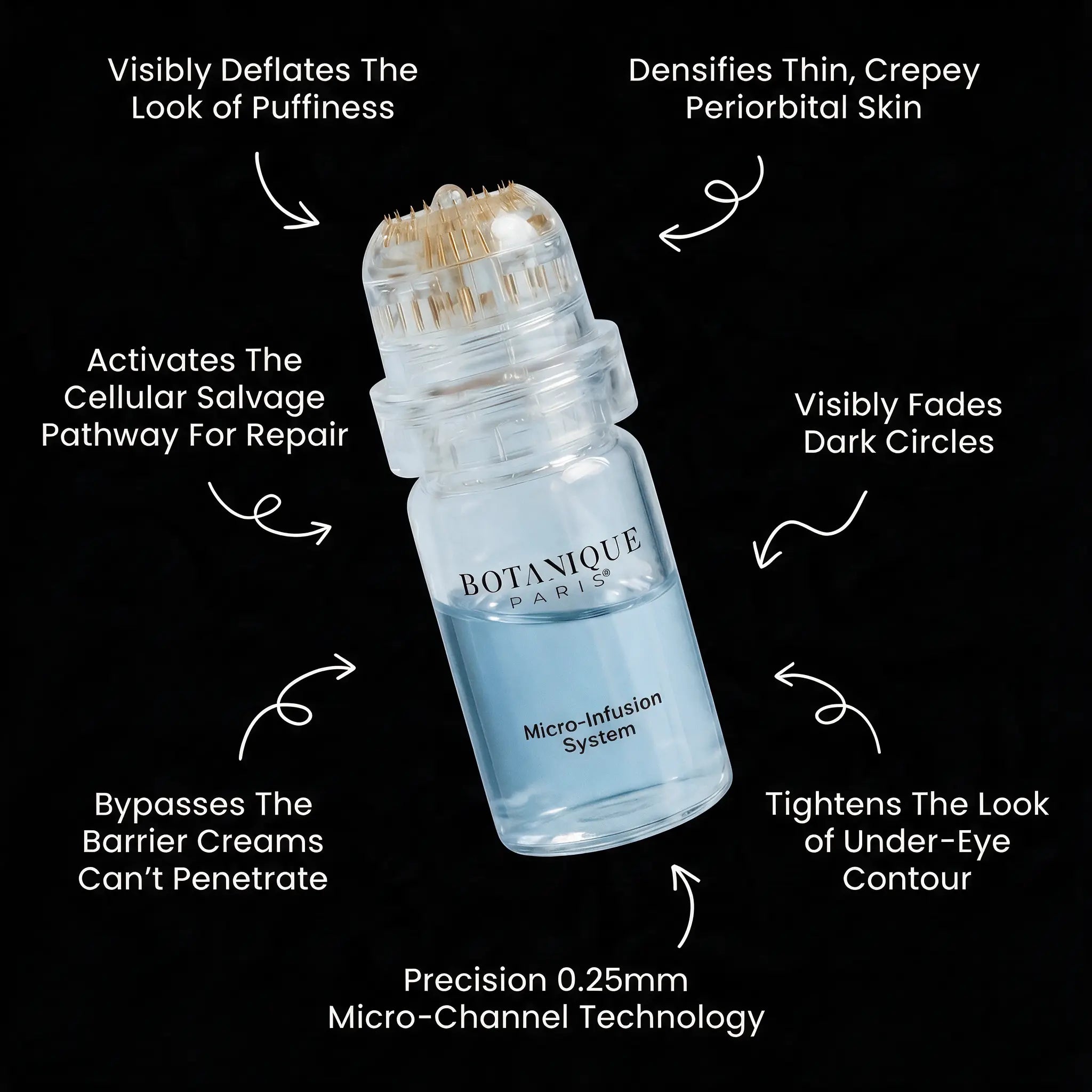 Micro-Infusion System For Eye Bags & Dark Circles - Botanique Paris