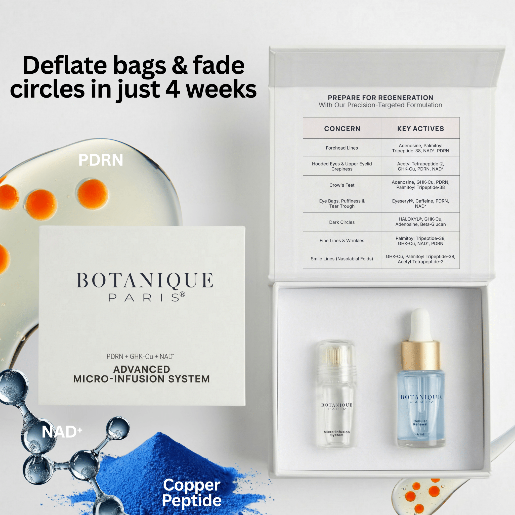Micro - Infusion System For Under Eyes - Botanique Paris