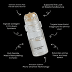 Micro - Infusion System For Upper Eyelids - Botanique Paris