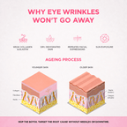 RevitalEyes® Korean Dermal Red Light Therapy + EMS To Erase Eye Wrinkles & Fine Lines - Botanique Paris