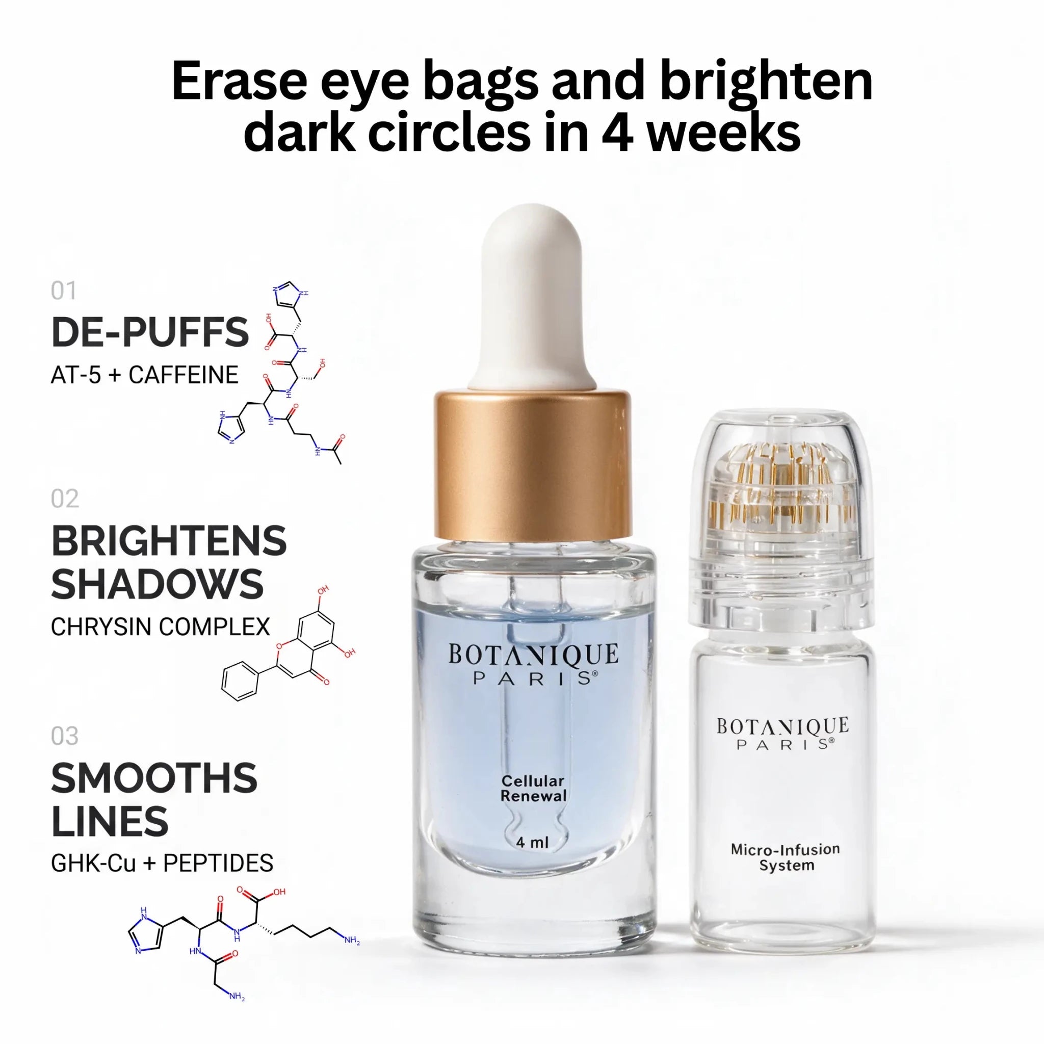 Micro-Infusion System For Eye Bags & Dark Circles - Botanique Paris