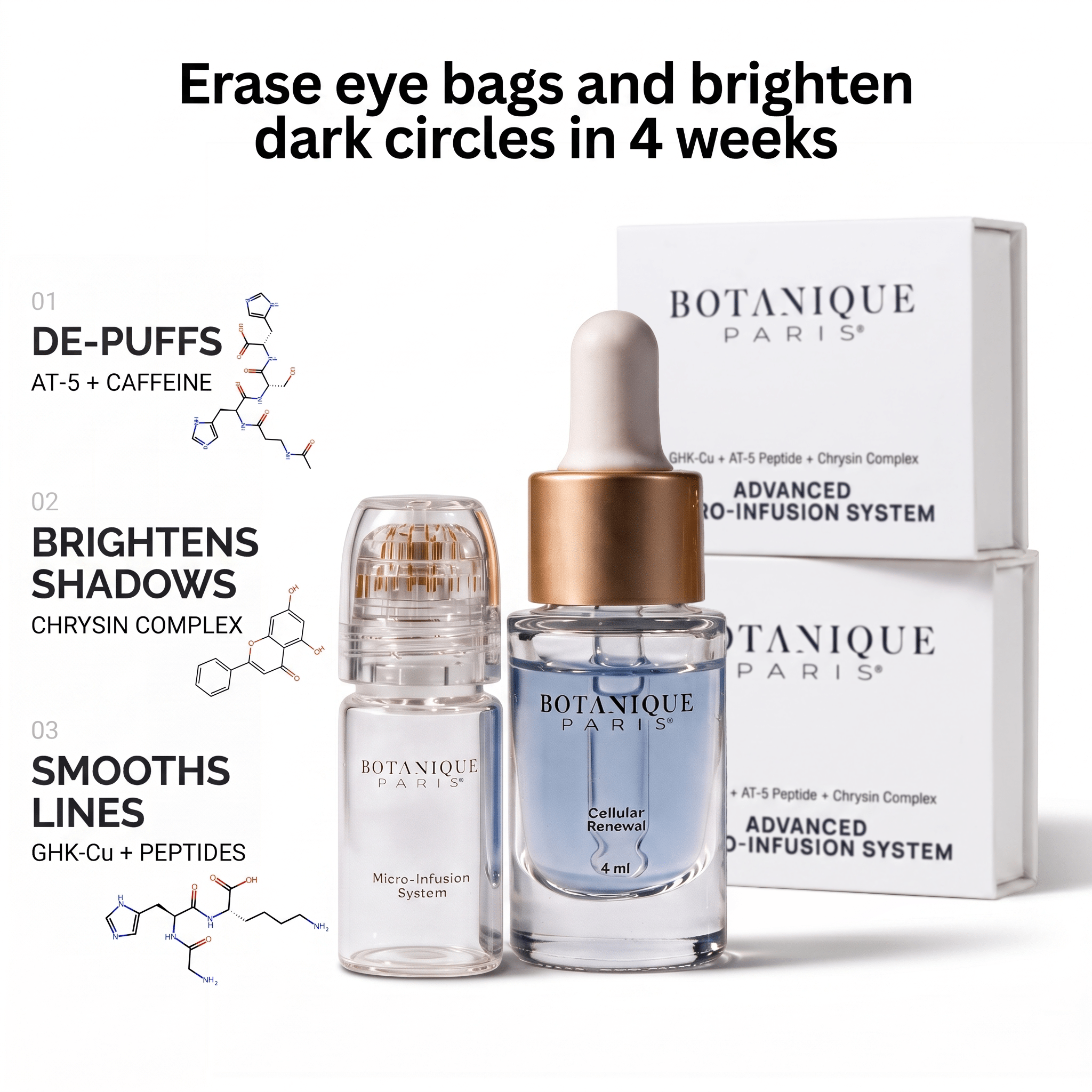 Micro-Infusion System For Eye Bags & Dark Circles - Botanique Paris