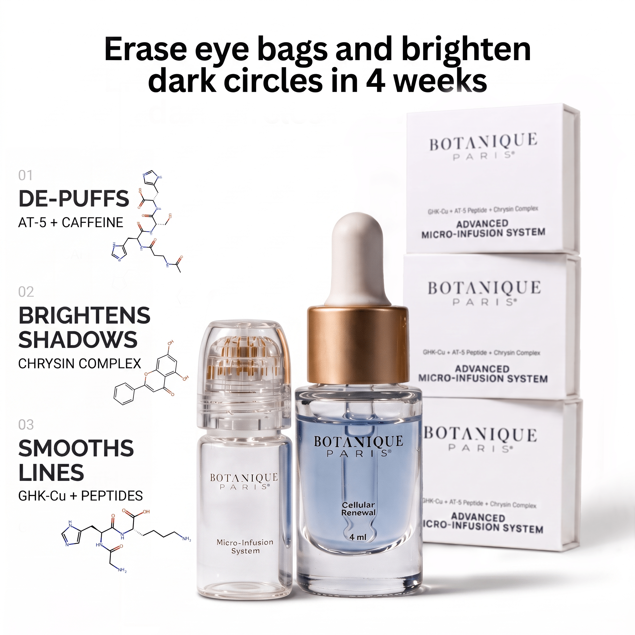 Micro-Infusion System For Eye Bags & Dark Circles - Botanique Paris