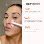 NovaGlow™ Red Light Therapy Wand - Botanique Paris