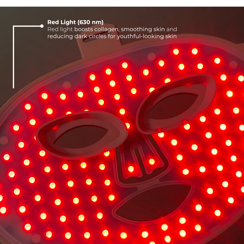 Revitalight RevitaLight™ Red Light Therapy Face Mask | Botanique Paris