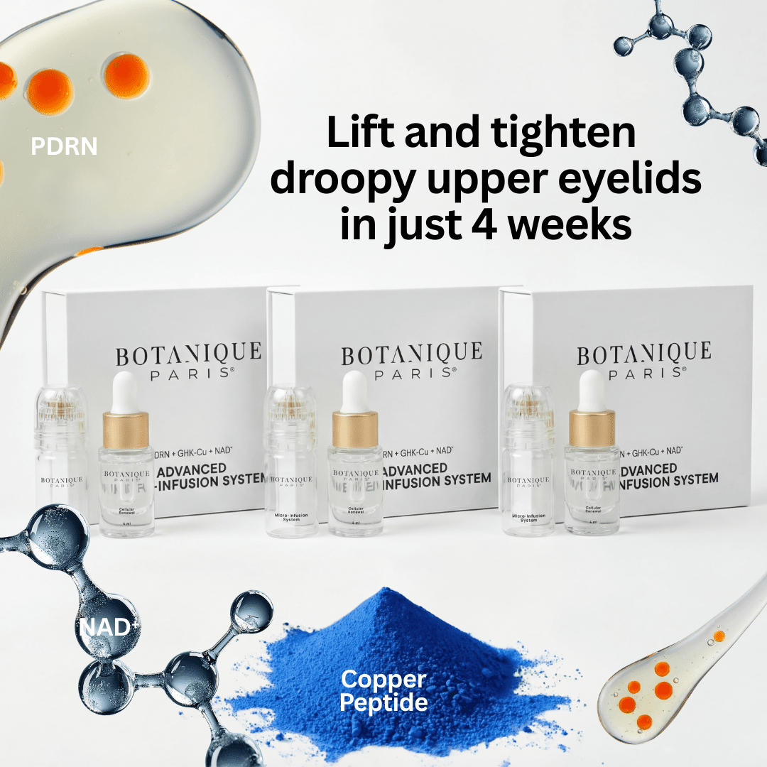 Micro - Infusion System For Upper Eyelids - Botanique Paris