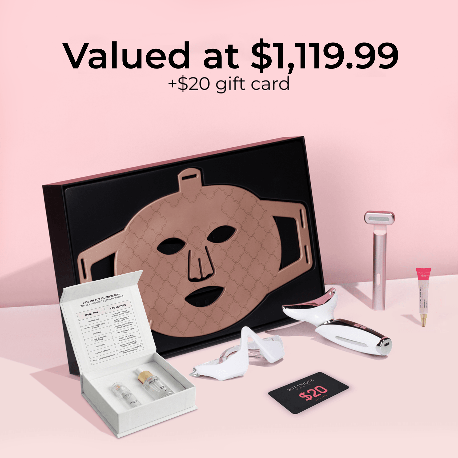 Mother's Day Ultimate Bundle - Botanique Paris
