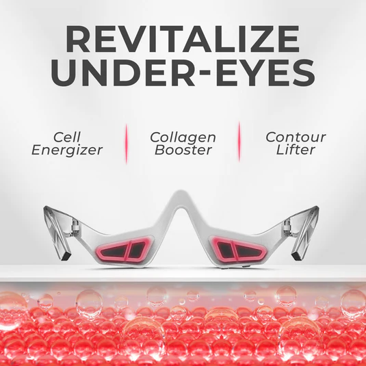 Skincare device for under-eye rejuvenation with text 'Revitalize Under-Eyes' and product names.