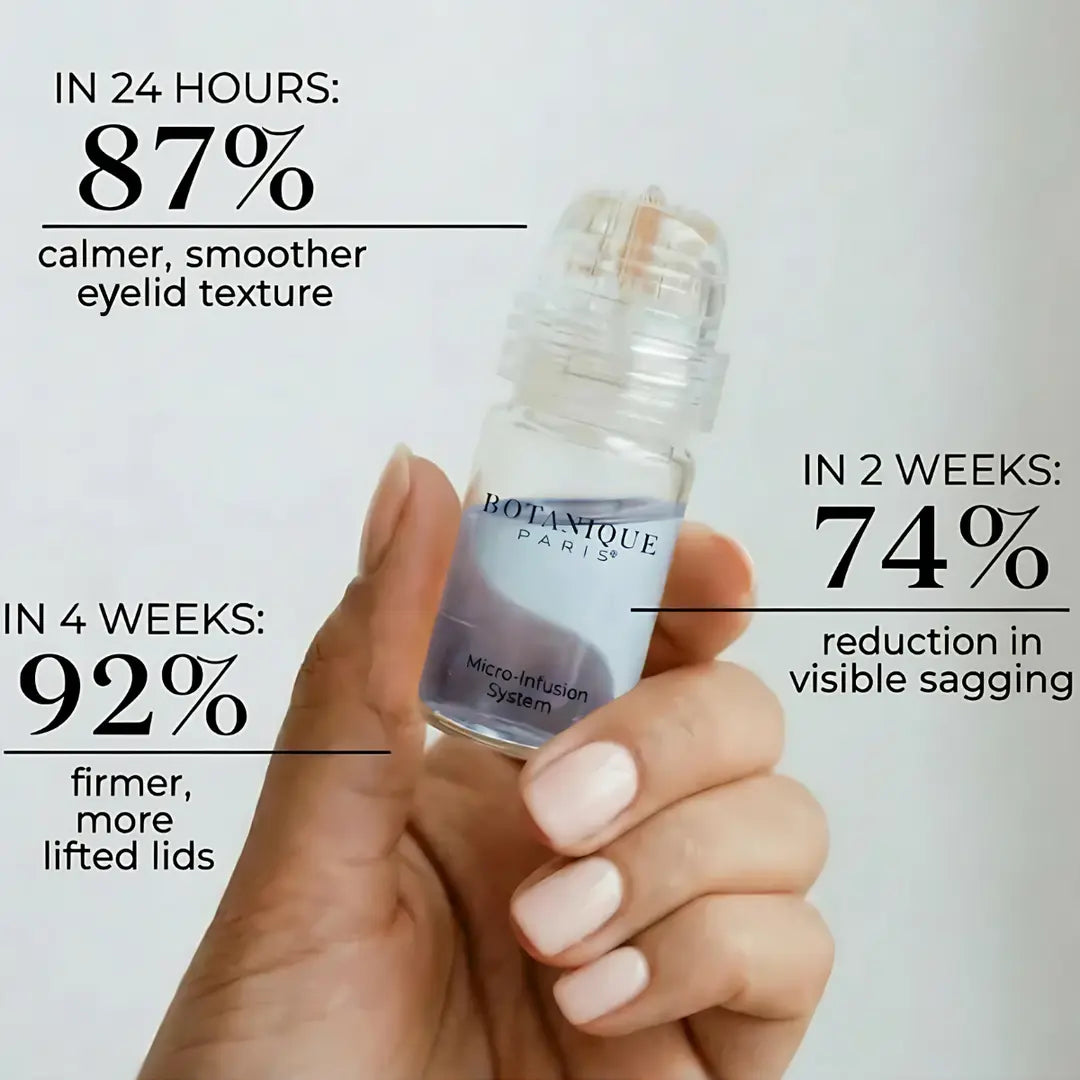 Results timeline: 24 hours, 4 weeks, 92% satisfaction