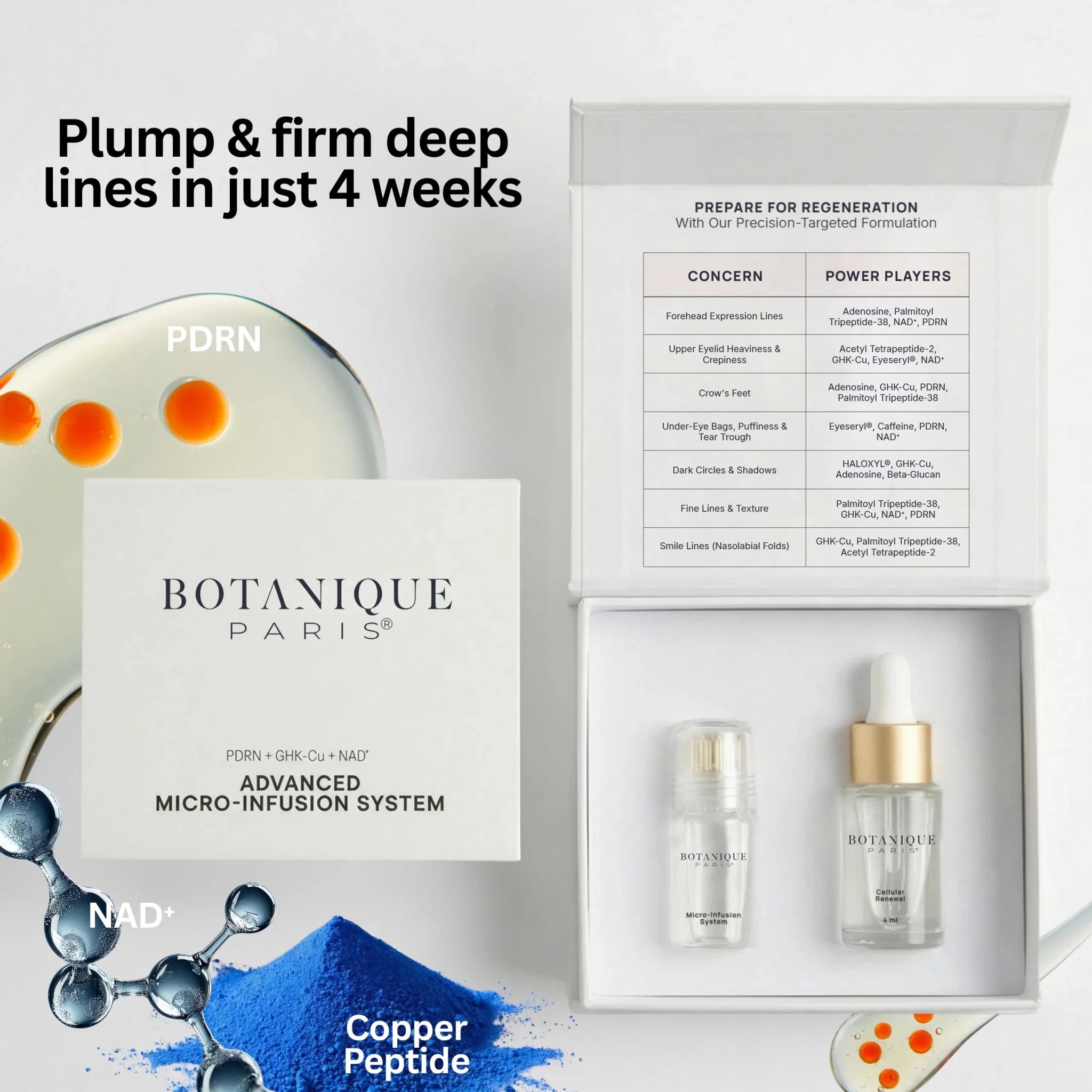 Micro - Infusion System For Smile Lines (Men) - Botanique Paris